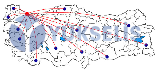 Şehirler Arası Nakliyat